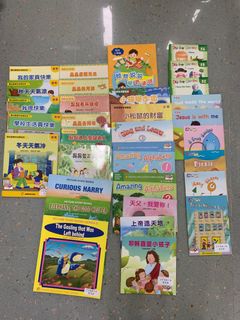 （分類：）位於 。 由 rainy1201 提交（商品編號 1363445807，圖片 1）。簡介： 。