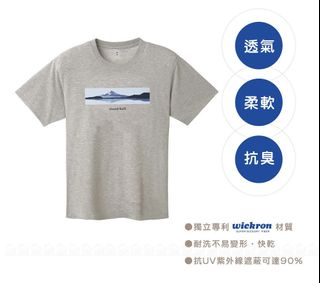 （分類：）位於 。 由 vendenge 提交（商品編號 1363475649，圖片 1）。簡介： 。