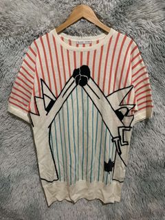 (Category: ) located in . Submitted by millsthrift.ph (Listing ID 1363482180, Image 1). Description: .