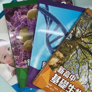 （分類：）位於 。 由 _ky_613 提交（商品編號 1363630335，圖片 1）。簡介： 。