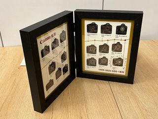 （分類：）位於 。 由 fm903 提交（商品編號 1363559746，圖片 1）。簡介： 。