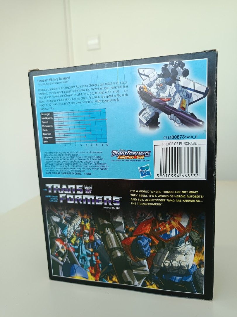 Transformers (Category: Toy Figures) located in Singapore. Submitted by vcccf (Listing ID 1363568178, Image 3). Description: bought 10yrs ago .brand new. Nv took out before . self collect only 569880..