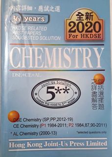 （分類：）位於 。 由 OldIy 提交（商品編號 1363848091，圖片 1）。簡介： 。