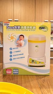 由 mindysung110 (刊登 ID 1363716184，圖片 1) 提交，位於 的 (類別：)，說明：。