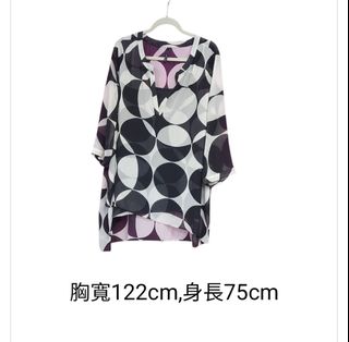 （分類：）位於 。 由 caliechan 提交（商品編號 1363727761，圖片 1）。簡介： 。