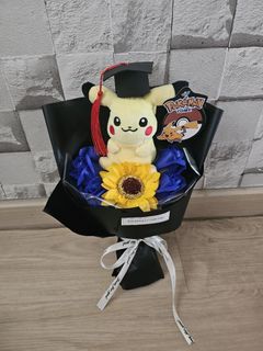 (Category: ) located in . Submitted by wow_wow_gift_idea (Listing ID 1363820329, Image 1). Description: .