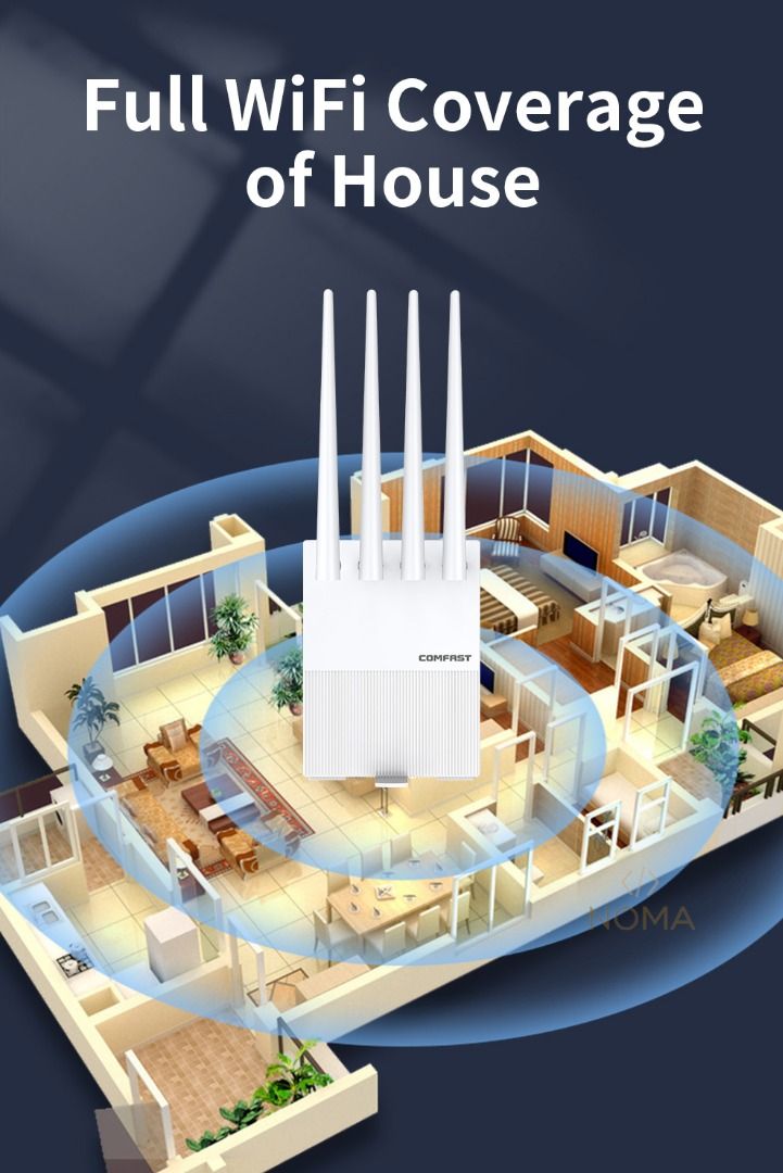 【SG】  COMFAST 4G Wireless Router SIM Card SIMBA Wifi Interface High Gain 300 Mbps Mobile63223792412419111
