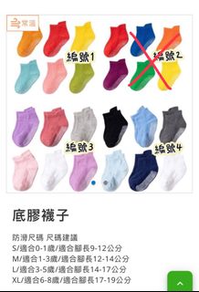 由 remixremix1104 (刊登 ID 1363989968，圖片 1) 提交，位於 的 (類別：)，說明：。