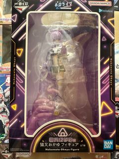 （分類：）位於 。 由 wai_1124 提交（商品編號 1363937300，圖片 1）。簡介： 。