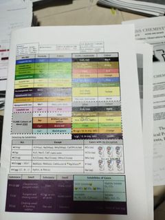 （分類：）位於 。 由 iriswong1195142 提交（商品編號 1364038493，圖片 1）。簡介： 。