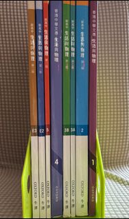 （分類：）位於 。 由 aaalexiii 提交（商品編號 1363954494，圖片 1）。簡介： 。