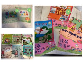 （分類：）位於 。 由 netnetbu 提交（商品編號 1363938631，圖片 1）。簡介： 。