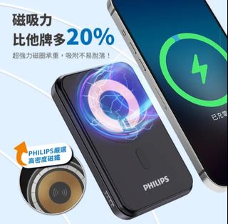 由 alan620425-79850 (刊登 ID 1364003190，圖片 1) 提交，位於 的 (類別：)，說明：。