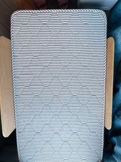 （分類：）位於 。 由 loveaegj 提交（商品編號 1363889767，圖片 1）。簡介： 。