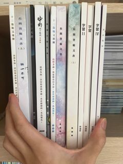 （分類：）位於 。 由 lianfg 提交（商品編號 1363947063，圖片 1）。簡介： 。