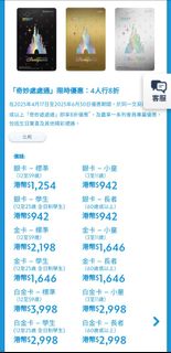 （分類：）位於 。 由 nightwind 提交（商品編號 1364109755，圖片 1）。簡介： 。