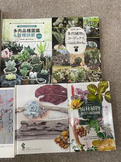 （分類：）位於 。 由 vickybudwei 提交（商品編號 1364154872，圖片 1）。簡介： 。