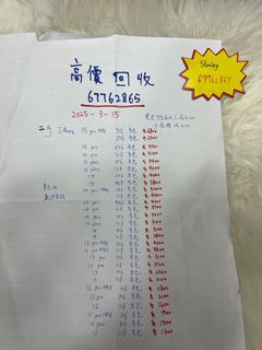 （分類：）位於 。 由 stanley_888shop 提交（商品編號 1364123895，圖片 1）。簡介： 。