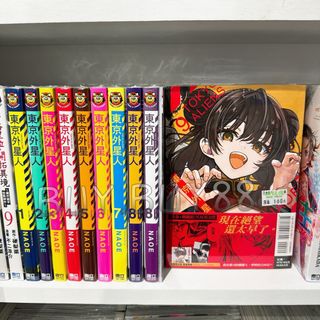 （分類：）位於 。 由 buy.buy88 提交（商品編號 1312044420，圖片 1）。簡介： 。