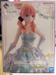 （分類：）位於 。 由 chinchin1202 提交（商品編號 1364271718，圖片 1）。簡介： 。