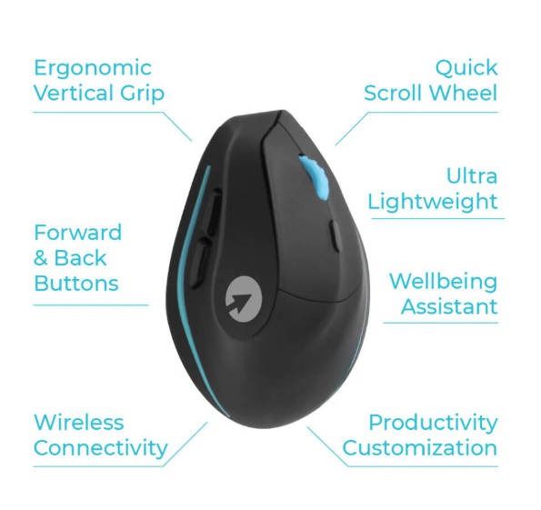 ErgoPoint Mouse Ergonomic Wireless Mouse Swiftpoint HP Mouse Wired Mouse Productivity Remote Collaboration Wireless Mouse62863110670979112