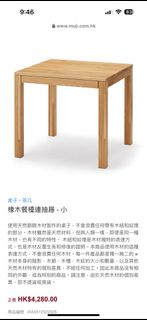 （分類：）位於 。 由 bbbur 提交（商品編號 1364238502，圖片 1）。簡介： 。