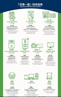 （分類：）位於 。 由 repairshop4u 提交（商品編號 1364524054，圖片 1）。簡介： 。