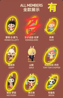 （分類：）位於 。 由 SuperMooD 提交（商品編號 1363118063，圖片 1）。簡介： 。