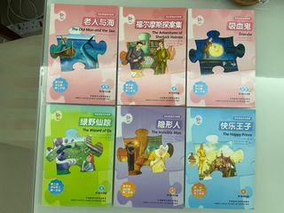 （分類：）位於 。 由 hl13579 提交（商品編號 1364432220，圖片 1）。簡介： 。