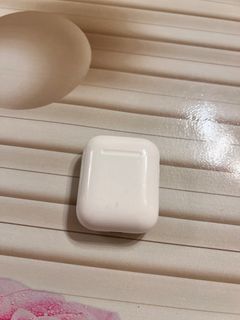 （分類：）位於 。 由 michelle0420 提交（商品編號 1364552406，圖片 1）。簡介： 。