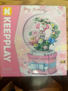 （分類：）位於 。 由 123.ct 提交（商品編號 1364431676，圖片 1）。簡介： 。