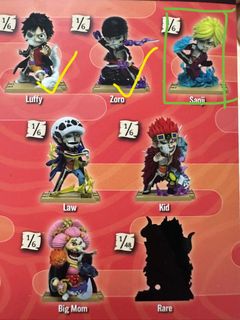 (Category: ) located in . Submitted by joycelyn.s (Listing ID 1364552673, Image 1). Description: .
