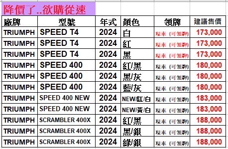 由 playgimef7 (刊登 ID 1361500668，圖片 1) 提交，位於 的 (類別：)，說明：。