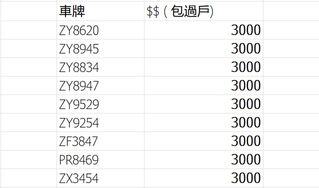 （分類：）位於 。 由 gary- 提交（商品編號 1361572429，圖片 1）。簡介： 。