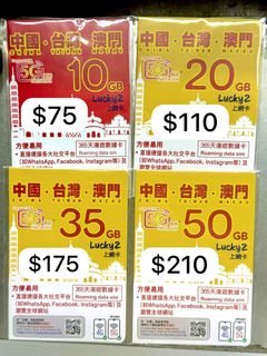 （分類：）位於 。 由 carol_sim 提交（商品編號 1361528728，圖片 1）。簡介： 。