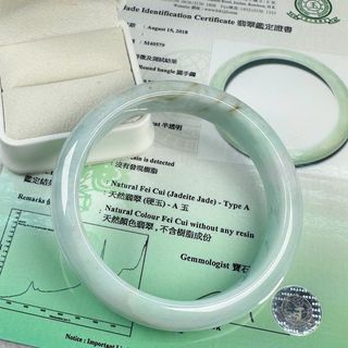（分類：）位於 。 由 jade_mschan 提交（商品編號 1361568651，圖片 1）。簡介： 。