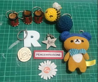 (Category: ) located in . Submitted by rei_n (Listing ID 1361545080, Image 1). Description: .