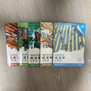 （分類：）位於 。 由 lululababa 提交（商品編號 1364731983，圖片 1）。簡介： 。