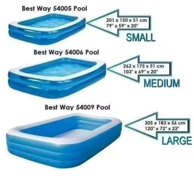 Bestway Swimming Pool (Category: Bathtub & Bath Accessories) located in Manila. Submitted by ramosmarvi53163 (Listing ID 1364729516, Image 2). Description: Small ph.1,250 Medium ph.1,500 Large ph.1,900 Bestway Swimming Pool.