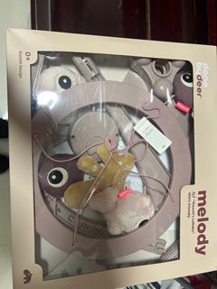 （分類：）位於 。 由 tarawongh08667 提交（商品編號 1364718181，圖片 1）。簡介： 。