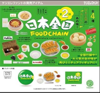 （分類：）位於 。 由 meowfans_0422 提交（商品編號 1364638719，圖片 1）。簡介： 。