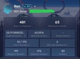 (Category: ) located in . Submitted by renenss (Listing ID 1364614497, Image 1). Description: .