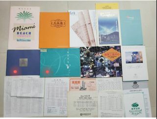 （分類：）位於 。 由 hingwang2004 提交（商品編號 1253847636，圖片 1）。簡介： 。
