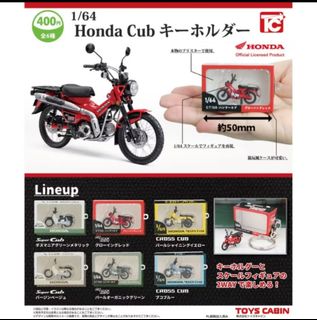 由 ozisin168 (刊登 ID 1364838170，圖片 1) 提交，位於 的 (類別：)，說明：。