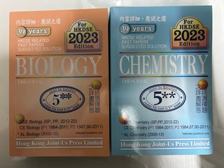 （分類：）位於 。 由 0788crl 提交（商品編號 1364903780，圖片 1）。簡介： 。