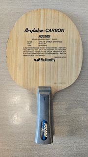 （分類：）位於 。 由 wiseforest.b53426 提交（商品編號 1364827444，圖片 1）。簡介： 。