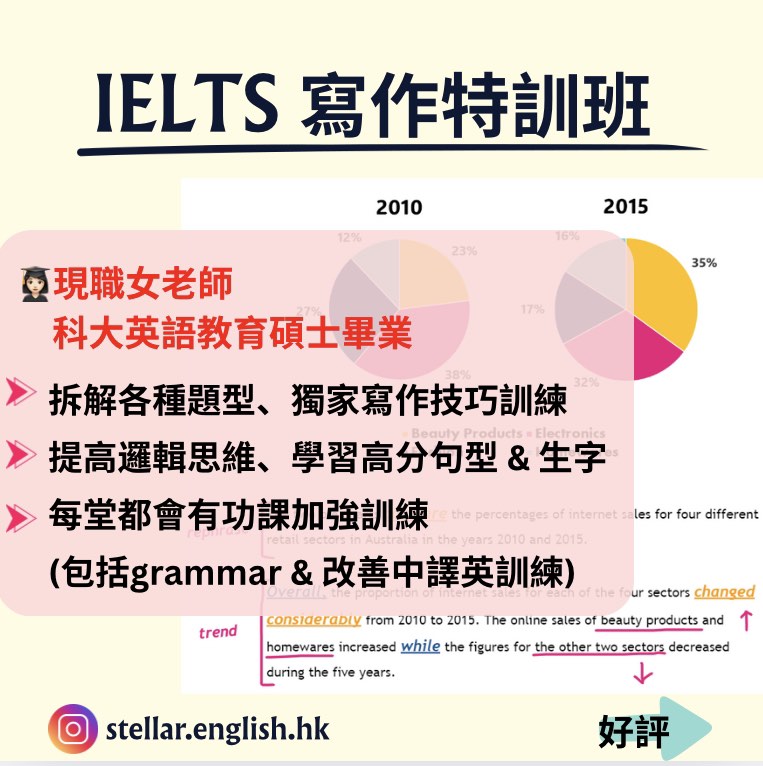 Current female teacher IELTS tutorial/English tutorial/remedial English for adults/English improvement628631251173131116