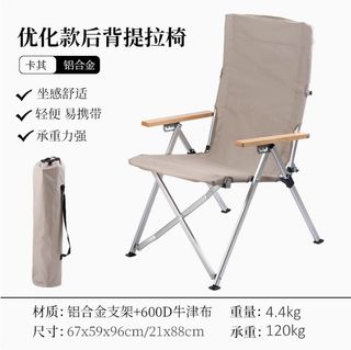 （分類：）位於 。 由 generic421 提交（商品編號 1365101168，圖片 1）。簡介： 。