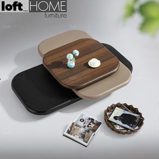 (Category: ) located in . Submitted by lofthome (Listing ID 1364976440, Image 1). Description: .