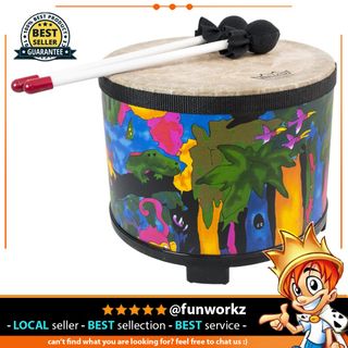 (Category: ) located in . Submitted by fun.workz (Listing ID 1365012861, Image 1). Description: .